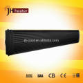 Thanksgiving Day!!! 1000W infrared radiant church heater